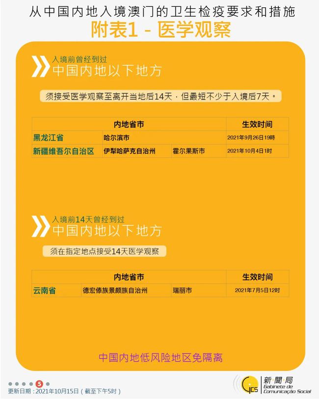 2025全年澳门与香港正版精准免费资料,详细解答、专家解读解释与落实-警惕虚假宣传-详细解答、专家解读解释与落实